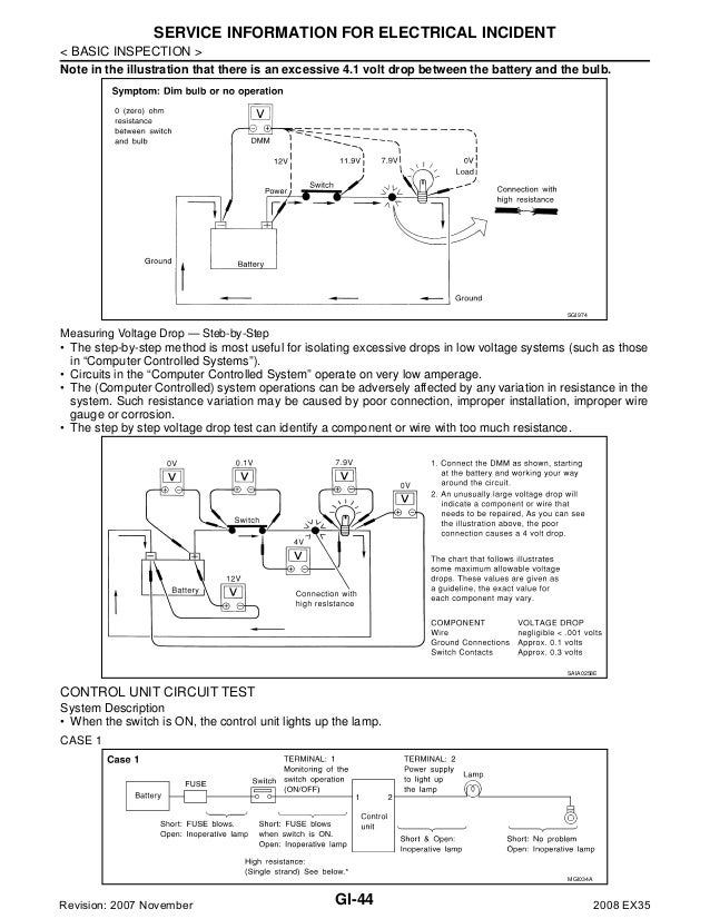 2008 infiniti ex35 fuse box blog diagram schema VIP Infiniti EX35 2008 infiniti ex35 service repair manual 2008 infiniti ex35 fuse box 2008 infiniti ex35 fuse box